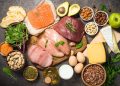 How Much Protein Should You Eat When Cutting?