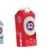 Is A2 Milk Better for You Than Regular Cow’s Milk?