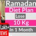 Ramadan Weight Loss Diet Plan | Ramzan Diet Plan For Weight Loss | Dr.Shikha Singh