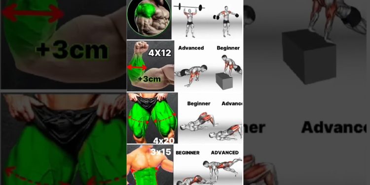 full body stretching exercises for men #gym #motivation #gymworkout #exercise #shoulder