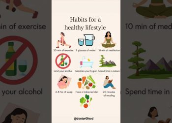 Healthy Habits to Transform Your Life | Simple Routine #healthyeating #healthylifestyle #shorts