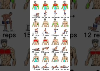 upper body workout at home for male's #fitness #shorts #exercise #workoutathome #beginners #male