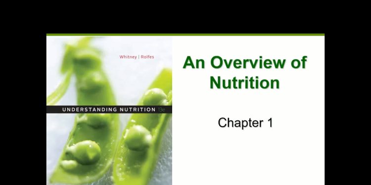 Nutrition Overview (Chapter 1)