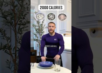 My New Diet To Get Shredded (2000 Calories)