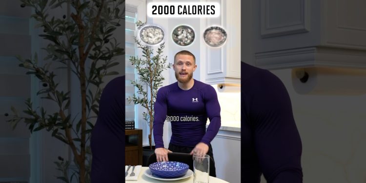 My New Diet To Get Shredded (2000 Calories)