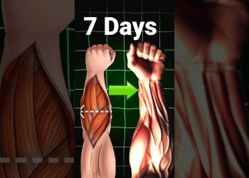 Kalai kaise mota Karen? || Build Forearms | Forearms Workout #armsworkout #workout #fitness