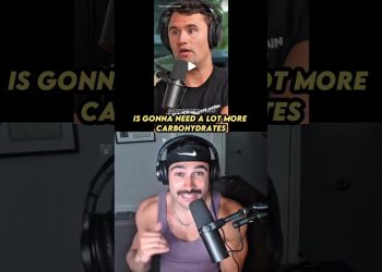 Reviewing Charlie Kirk’s nutrition takes #diet #nutrition #health #charliekirk