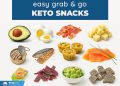 Grab & Go Keto Snacks: 25+ Quick, High-Protein Ideas