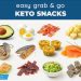 Grab & Go Keto Snacks: 25+ Quick, High-Protein Ideas