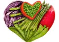 Bariatric Meal Prep | WeightWise