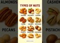 Types of Nuts | Health Benefits & Nutrition Guide #healthyeating #healthylifestyle #diettips #diet