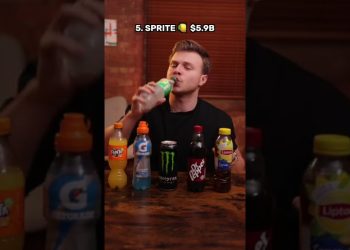 Top 10 Most Popular Soft Drinks In The World 🌎 #shorts