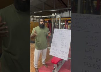 BEGGINERS WORKOUT PLAN #bodybuildinggym #gyan #fitness #abworkout #gyangaminglive