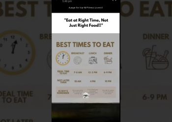 eat at right time, not just right food! ⏰🍽️ #shorts #nutrition