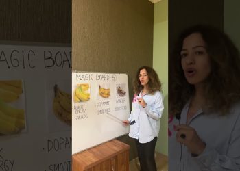 MAGIC BOARD 4 Ft. Sonia Narang #sonianarangsdietclinics #health #nutrition #bananas #recipe