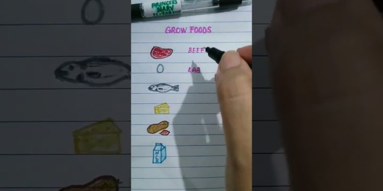 Grow Foods #food #growfood #nutrition #eating