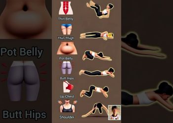 Weight Loss Exercise At Home #athome #loseweightfast #weightloss #exercise