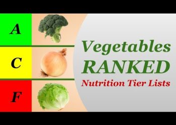 Vegetables Ranked – Nutrition Tier Lists