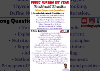 Nutrition & Dietetics Most Important Questions | Post Basic BSc Nursing 1st Year | VVI Questions