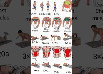 Chest muscles workout And six pack abs workout 💪 #sixpack_workout #chestworkout