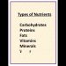 types of nutrients # shorts Time to study2012