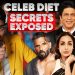 What your Favourite Celebrities Eat in a Day: Diet Analysis by Ryan Fernando