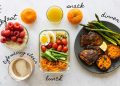 Clean Eating For Beginners | Never "diet" again