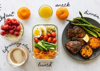 Clean Eating For Beginners | Never "diet" again