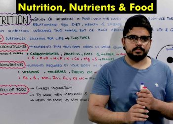 Nutrition, Food and Nutrients: Biological Molecules Detailed series
