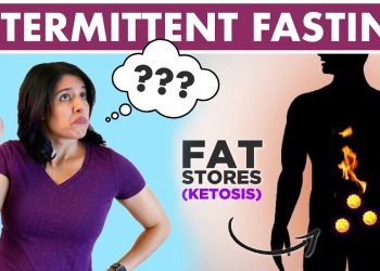 Intermittent Fasting 101 – Weight Loss Plateau Help!