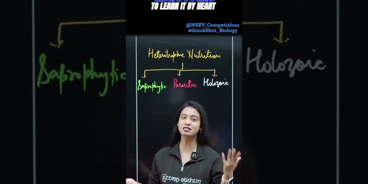 WHAT ARE THE TYPES OF HETEROTROPHIC NUTRITION | QuickShot Biology | #biology #class10th #neev #ncert