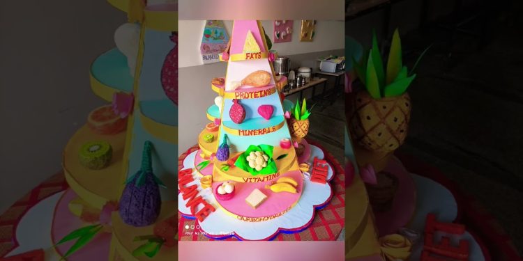 [DreamsShadow310]Balance diet pyramid.Model.Nutrition.#education #nutrition #diet #model #fineart