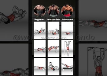 ABS WORKOUT for EVERYONE: From BEGINNER to ADVANCED for a Strong Core!