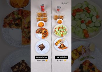 Your Plate vs Smart Plate (1590 cal vs 641 cal)