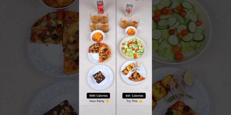 Your Plate vs Smart Plate (1590 cal vs 641 cal)