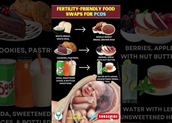 Fertility Boosting Food Swaps for PCOS | Easy Diet Hacks!