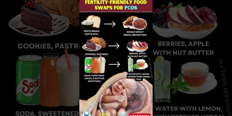 Fertility Boosting Food Swaps for PCOS | Easy Diet Hacks!