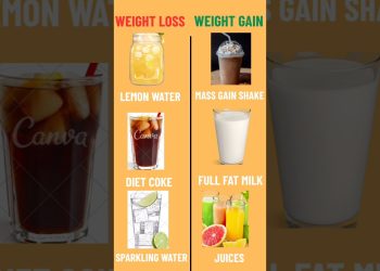 Best Drinks for Weight Loss & Weight Gain | Choose What Suits You! #wellnessdrink #healthydrinks