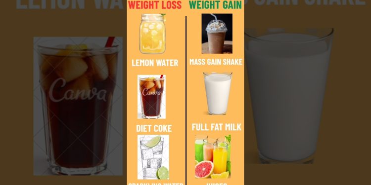 Best Drinks for Weight Loss & Weight Gain | Choose What Suits You! #wellnessdrink #healthydrinks