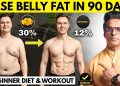 90 Day Beginner Weight Loss Plan | Fat Loss Diet and Workout | Yatinder Singh