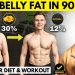90 Day Beginner Weight Loss Plan | Fat Loss Diet and Workout | Yatinder Singh