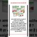 kya Herbalife se weight loss hota hai ? #herbalife #nutrition #health #weightloss #shorts