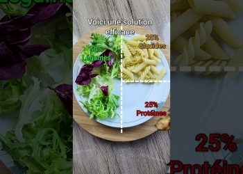 📉 Méthode efficace pour maigrir 👌#pertedepoids #healthy #nutrition #astuce