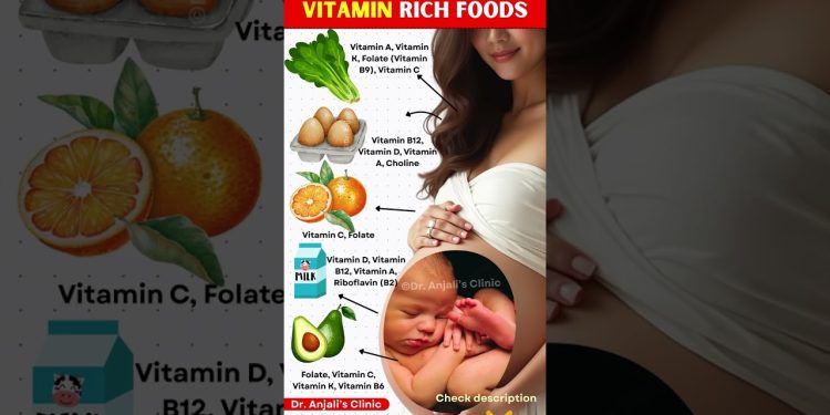 Eat This in Pregnancy! Best Foods for Vitamins & Nutrition | Pregnancy Diet