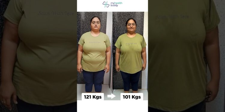 20 kgs Weight Loss | My CALORIE DEFICIT DIET PLAN