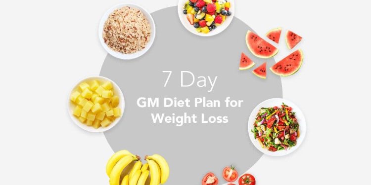 7 Day GM Diet Plan For Weight Loss