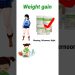 Herbalife nutrition weight gain tamil | weight gain diet #herbalife #weightgain