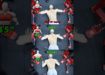 "3 Push-Up Variations for a Stronger Workout!"#shorts #fitness #motivation