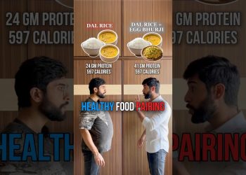 Healthy Food Pairing | Right Way of Plating Meals | #fitness #nutrition #food #healthy