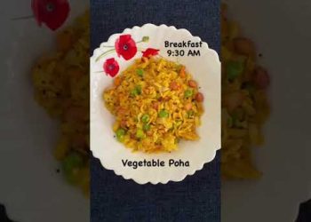 Day-5 | Trying Rujuta Diwekar’s Diet Plan | Weight Loss Diet | Indian Diet Plan | Healthy Eating